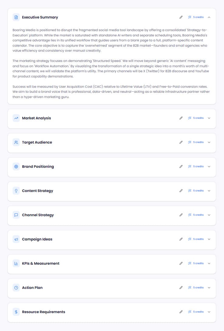 Marketing plan dashboard interface showing audience, messaging, themes, and content strategy
